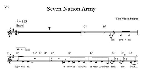 Seven Nation Army - Una melodia ipnotica che si fonde con un ritmo contagioso e energico